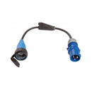 Adapter CEE Ausführung Schweiz